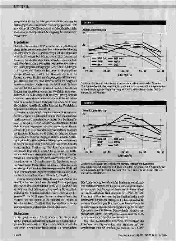 Vorschauseite 4: Rauchen: Regionale Unterschiede in Deutschland