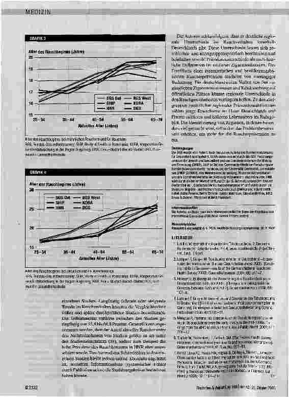 Vorschauseite 6: Rauchen: Regionale Unterschiede in Deutschland