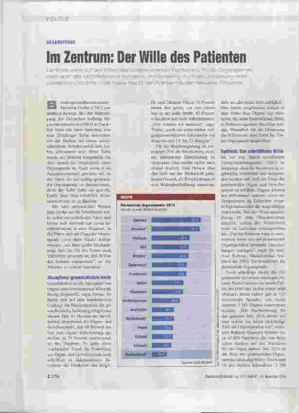 Vorschauseite 1: Im Zentrum: Der Wille des Patienten