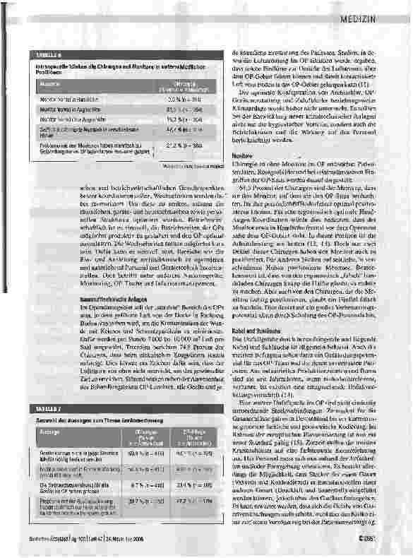 Vorschauseite 4: Arbeitsbedingungen und Sicherheit am Arbeitsplatz OP
