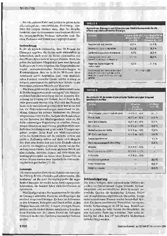 Vorschauseite 5: Arbeitsbedingungen und Sicherheit am Arbeitsplatz OP