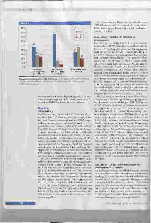 Vorschauseite 4: Notärztliche Erstversorgung von Patienten mit Herzinfarkt