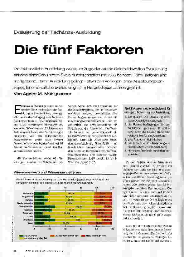 Vorschauseite 1: Die fünf Faktoren