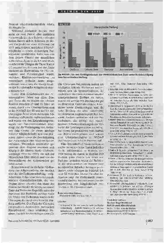 Vorschauseite 2: Ärzte in der NSDAPRegionale UnterschiedeDas Beispiel Niederschlesien zeigt: Auch Geschlecht, Fachgebiet und Karrierepläne spielten eine Rolle.