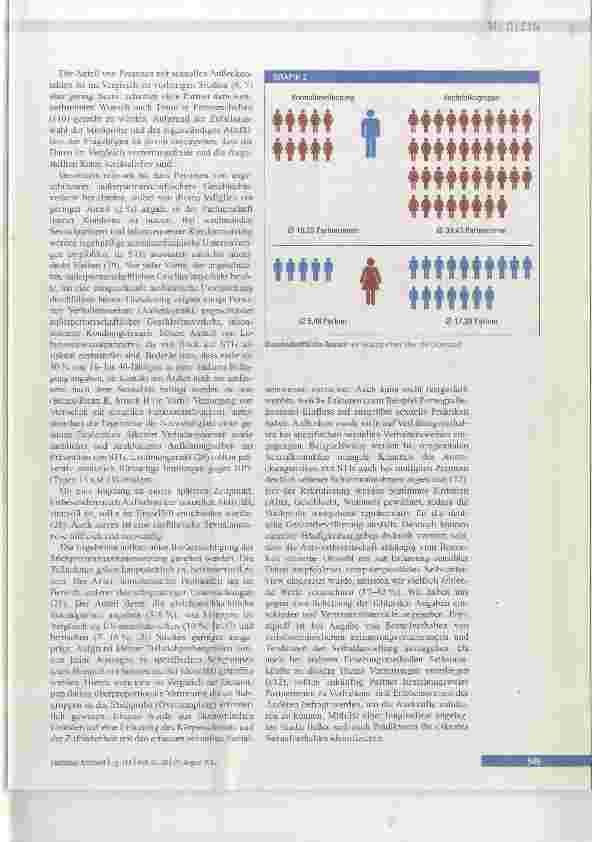 Vorschauseite 5: Sexualverhalten in Deutschland