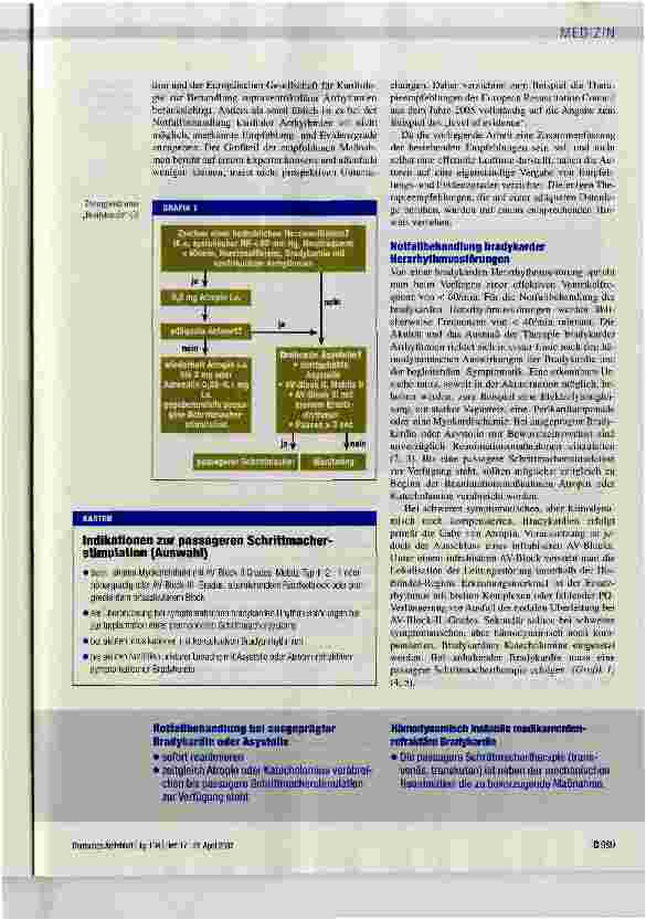 Vorschauseite 3: Notfall Herzrhythmusstörungen