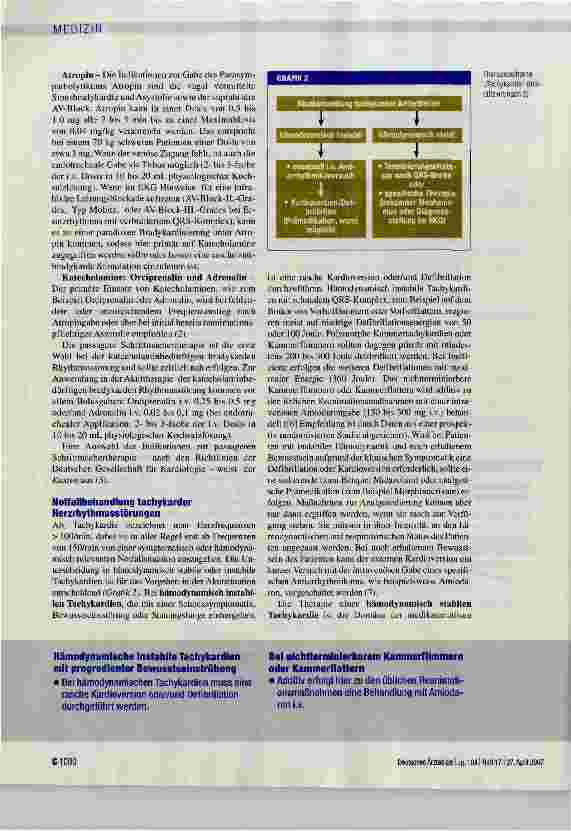 Vorschauseite 4: Notfall Herzrhythmusstörungen