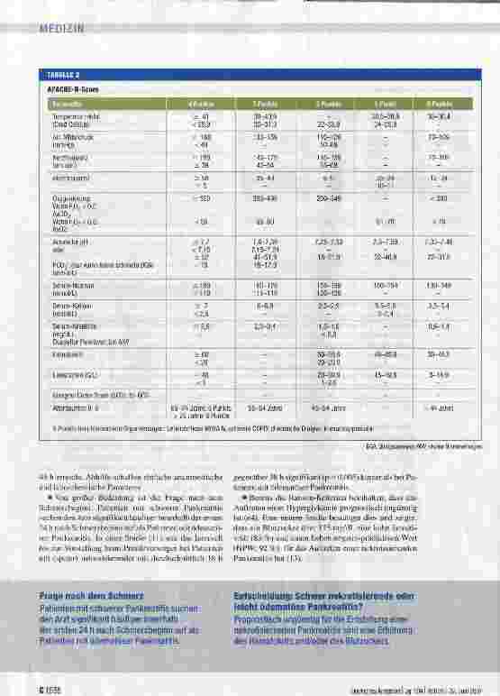 Vorschauseite 4: Akute Pankreatitis: Evidenzbasierte Diagnostik und Therapie