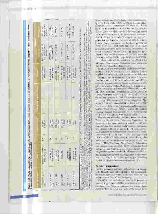 Vorschauseite 6: Zytomegalievirus-Primärinfektion in der Schwangerschaft