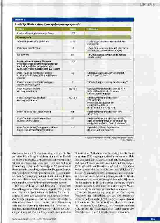 Vorschauseite 5: Nutzen und Risiko des Mammografiescreenings