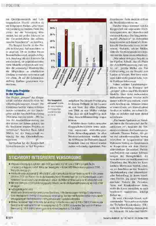 Vorschauseite 3: Was gut ist, setzt sich durch
