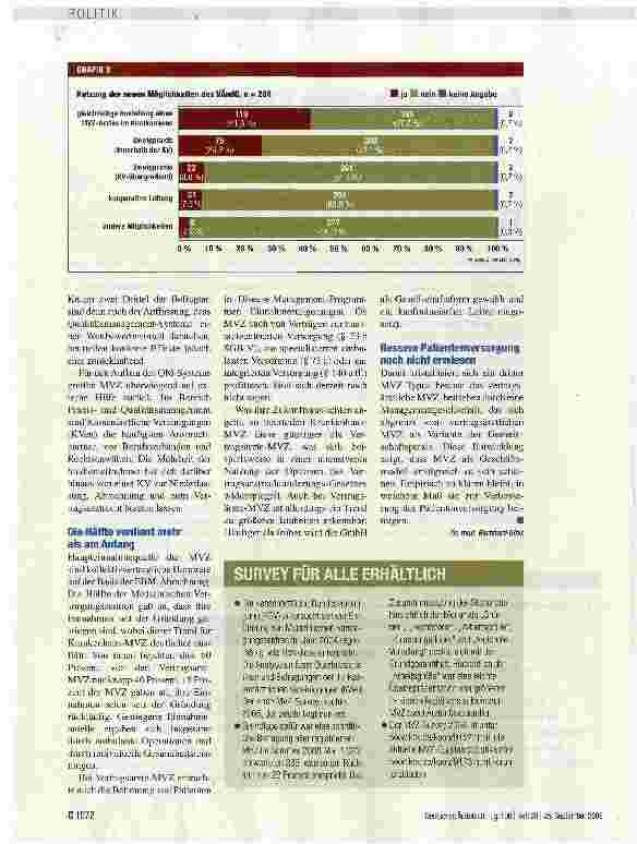 Vorschauseite 2: Erfolgreich ohne Anschub