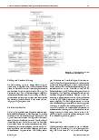 Vorschauseite 4: Effekte von Guided Clinical Reasoning auf die Qualität des Advanced Nursing Process