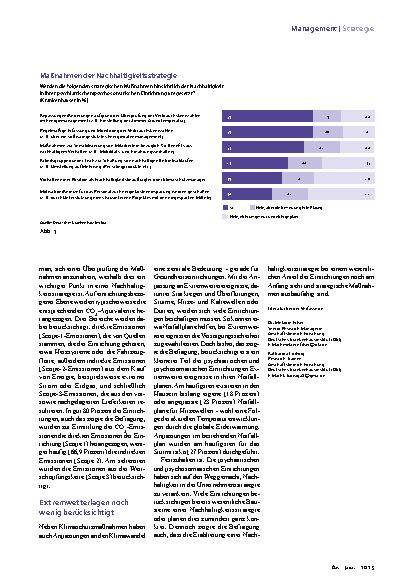 Vorschauseite 4: Nachhaltigkeitsstrategien noch in den Anfängen