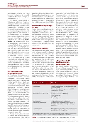 Vorschauseite 3: Pathophysiologie der akuten Nierenschädigung