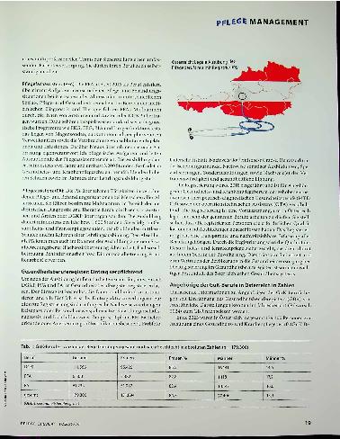 Vorschauseite 2: Gesundheitsund Krankenpflege in Österreich