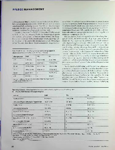 Vorschauseite 3: Gesundheitsund Krankenpflege in Österreich