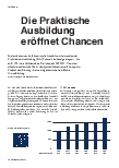 Vorschauseite 1: Die Praktische Ausbildung eröffnet Chancen.