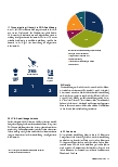 Vorschauseite 2: Die Praktische Ausbildung eröffnet Chancen.