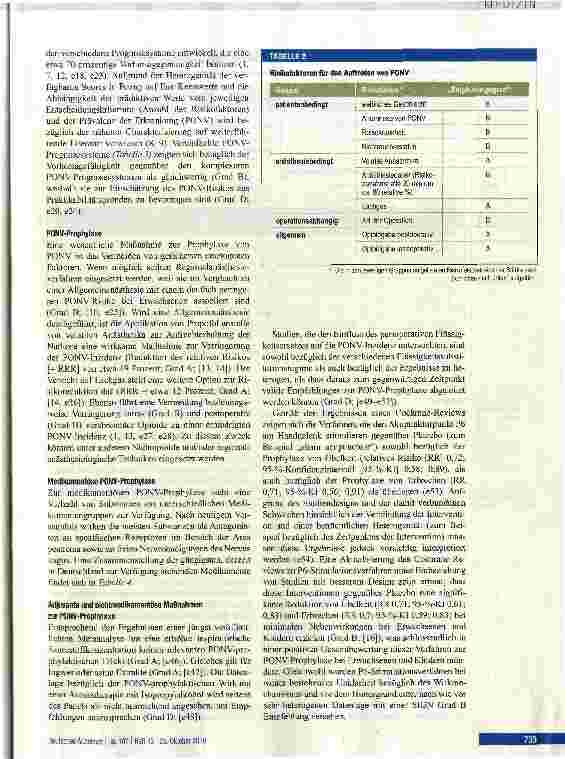 Vorschauseite 3: Übelkeit und Erbrechen nach Operationen in Allgemeinanästhesie