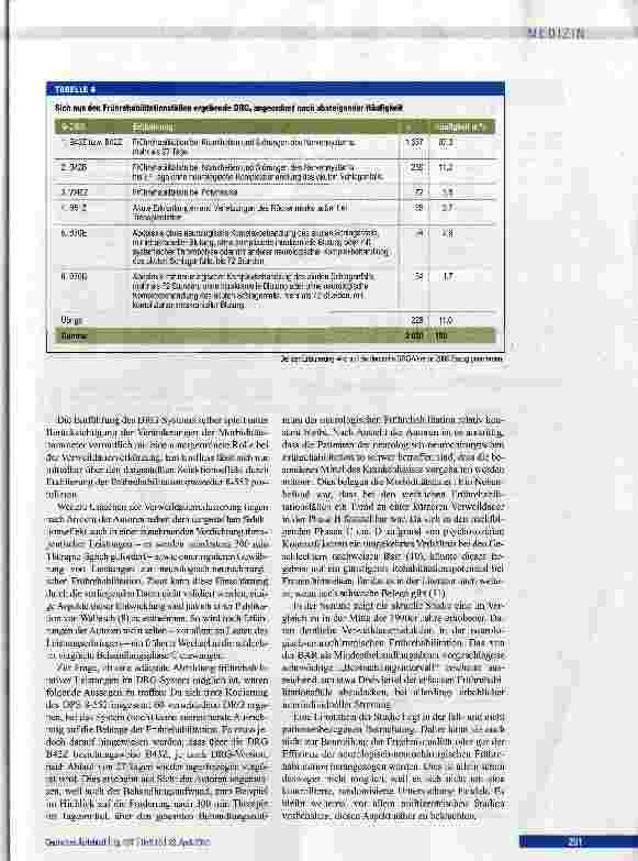 Vorschauseite 6: Verweildauerentwicklung in der neurologischen Frührehabilitation