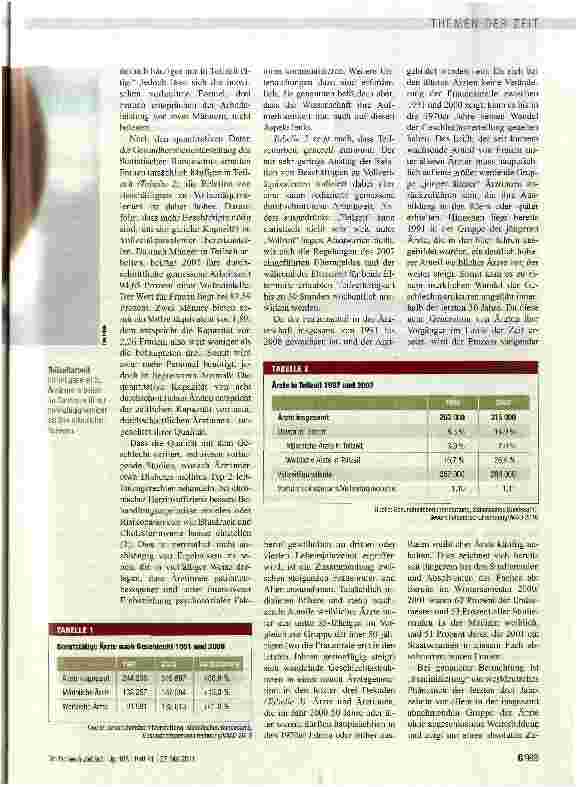 Vorschauseite 2: Überschätzter Effekt