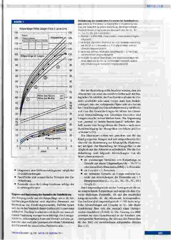 Vorschauseite 2: Gedeihstörungen im Kindesalter