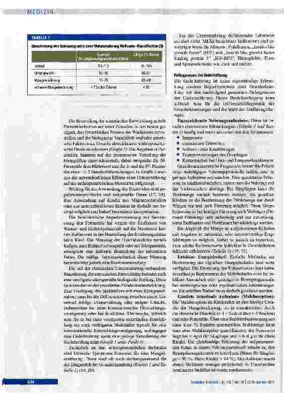 Vorschauseite 3: Gedeihstörungen im Kindesalter
