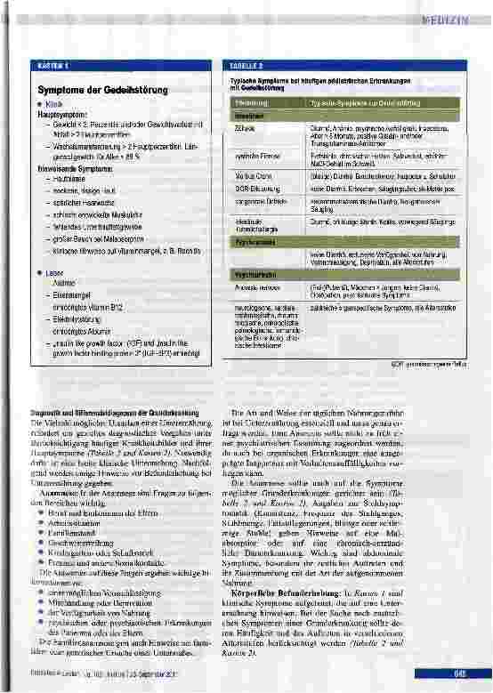 Vorschauseite 4: Gedeihstörungen im Kindesalter