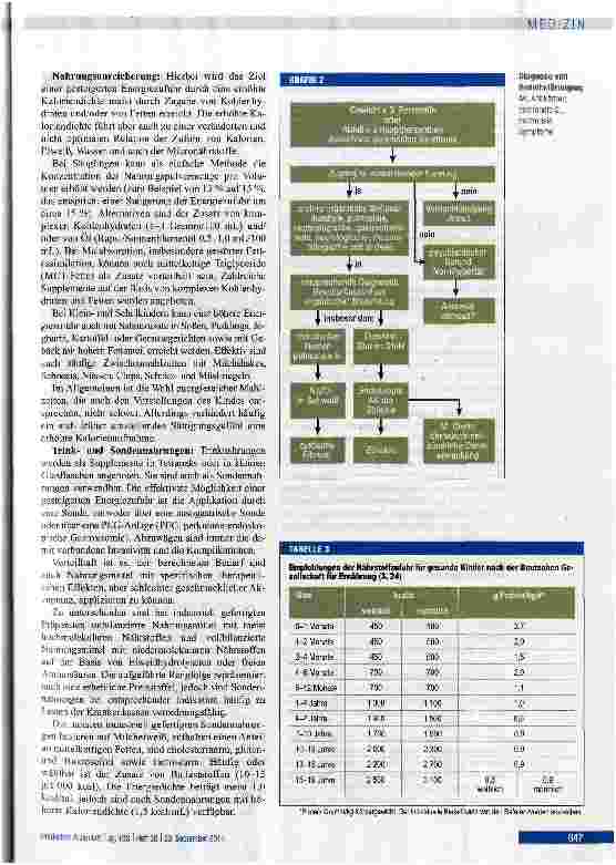 Vorschauseite 6: Gedeihstörungen im Kindesalter