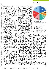 Vorschauseite 2: Wie geht es den angestellten Ergotherapeut:innen in Deutschland? Ergebnisse der DVE-Angestelltenumfrage 2022.