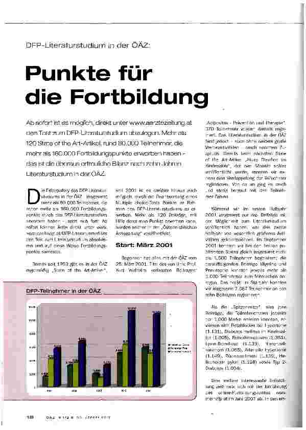 Vorschauseite 1: Punkte für die Fortbildung