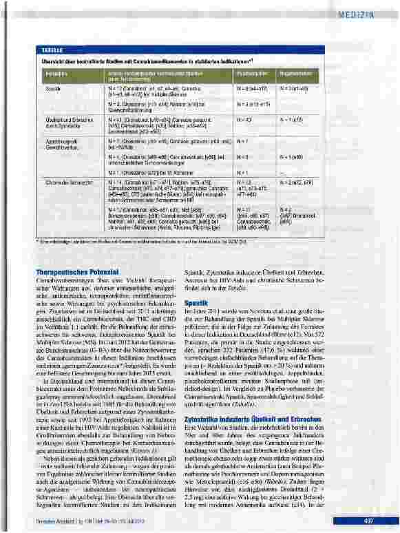 Vorschauseite 3: Das therapeutische Potenzial von Cannabis und Cannabinoiden