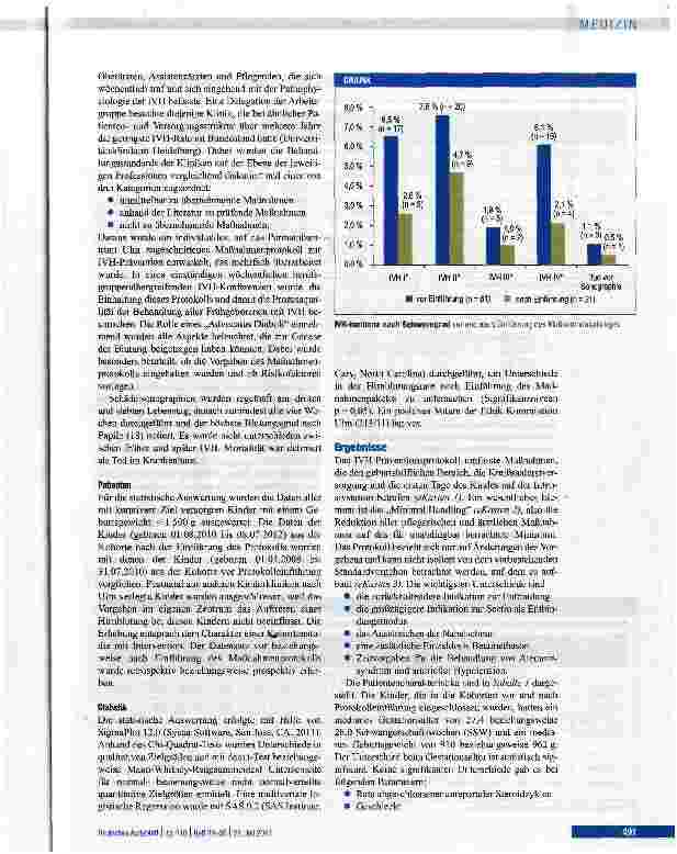 Vorschauseite 3: Prospektive Überwachung von Risikofaktoren reduziert Hirnblutungsrate bei Frühgeborenen
