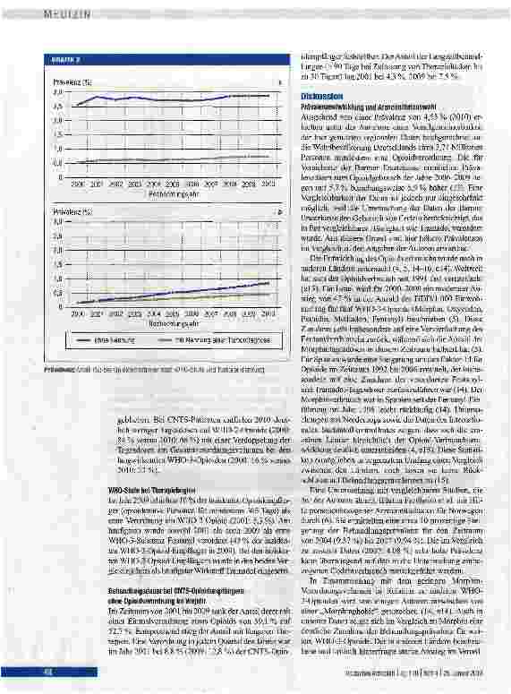 Vorschauseite 4: Zunahme der Opioidverordnungen in Deutschland zwischen 2000 und 2010