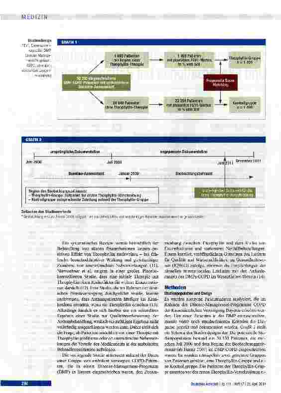 Vorschauseite 2: Effekt von Theophyllin auf Hospitalisierung und Exazerbationen bei Patienten mit COPD