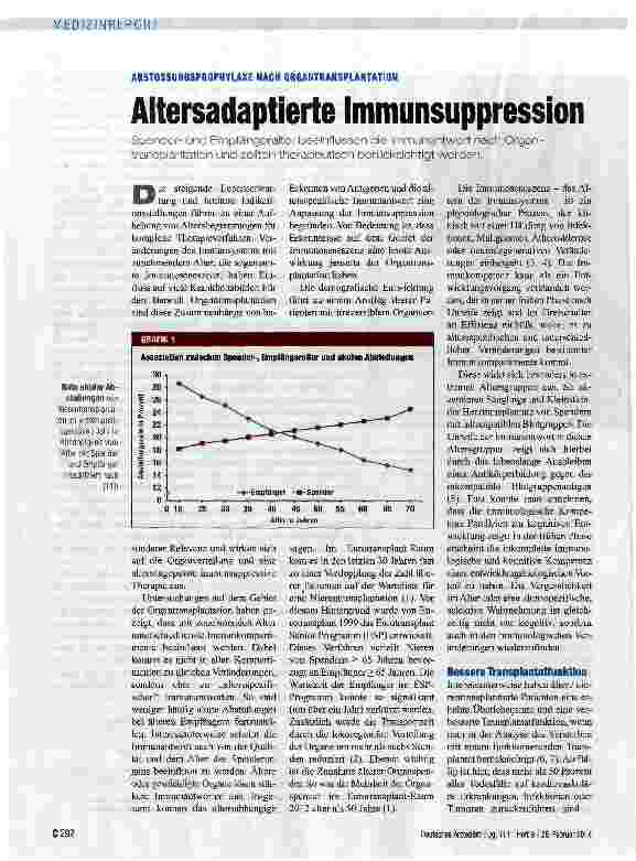 Vorschauseite 1: Altersadaptierte Immunsuppression