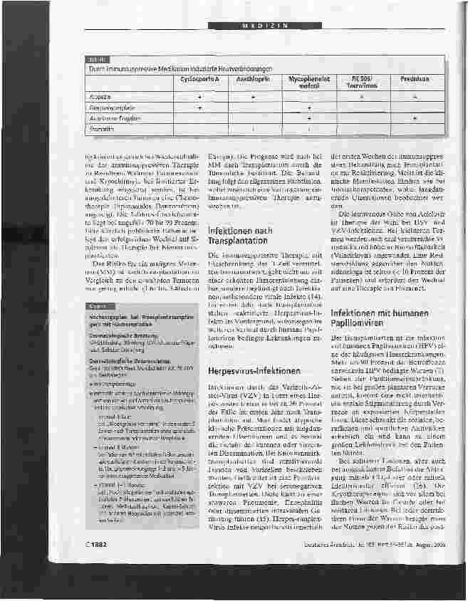 Vorschauseite 3: Hautveränderungen Transplantatempfängern
