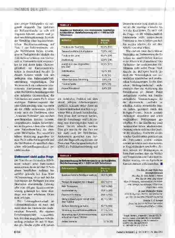 Vorschauseite 2: Akademische Befähigung oder Karriereinstrument