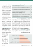 Vorschauseite 4: "Spezifisch und relevant"