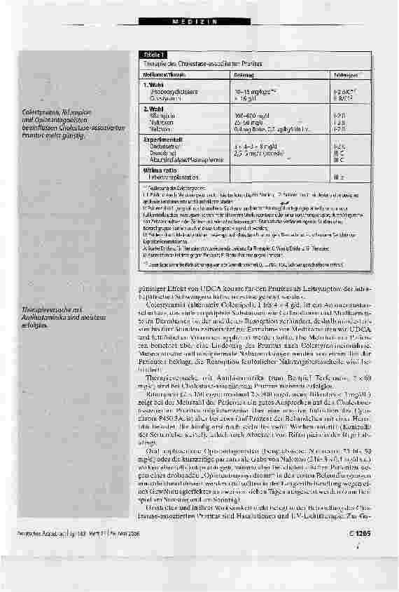 Vorschauseite 6: Leitsymptom Juckreiz