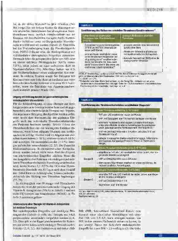 Vorschauseite 3: Periinterventioneller Umgang mit Antikoagulanzien und Thrombozytenaggregationshemmern