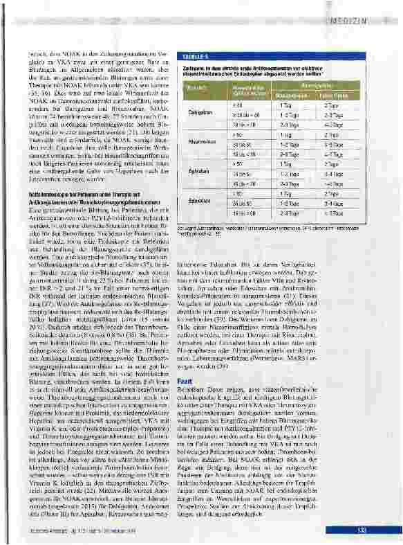 Vorschauseite 5: Periinterventioneller Umgang mit Antikoagulanzien und Thrombozytenaggregationshemmern