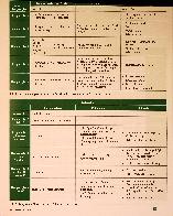 Vorschauseite 2: Funktionsdiagnostik aus dem Urin. Traditionelle Harndiagnostik nach Anton Schwen.