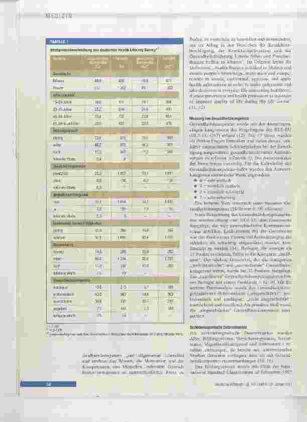 Vorschauseite 2: Gesundheitskompetenz der Bevölkerung in Deutschland