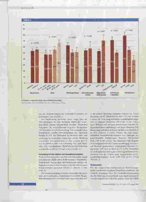 Vorschauseite 4: Gesundheitskompetenz der Bevölkerung in Deutschland