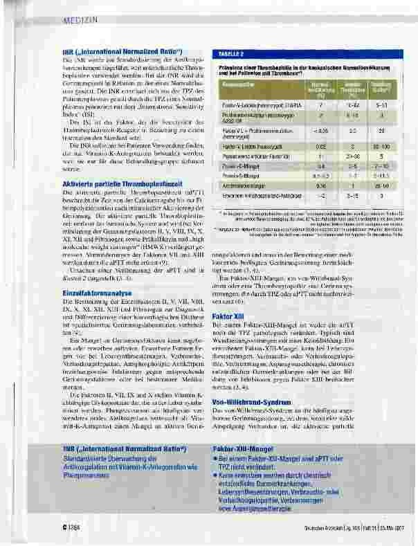 Vorschauseite 5: Basiswissen Gerinnungslabor