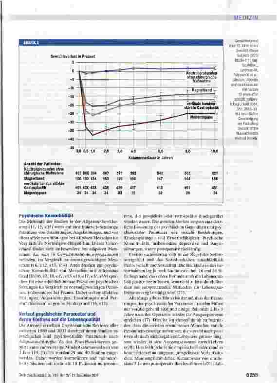 Vorschauseite 3: Psychosomatische Aspekte der Adipositaschirurgie
