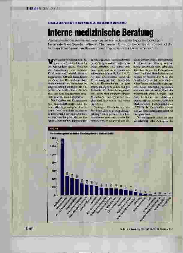 Vorschauseite 1: Interne medizinische Beratung