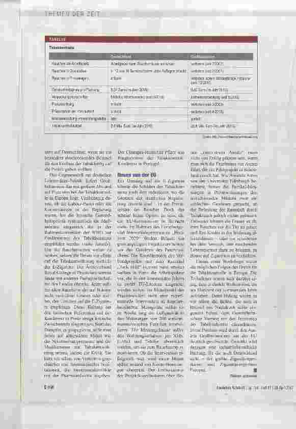 Vorschauseite 2: Schlusslicht Deutschland